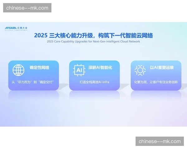 超宽带传输协议在演进阶段应用 支撑了8K超高清信号的无损远传