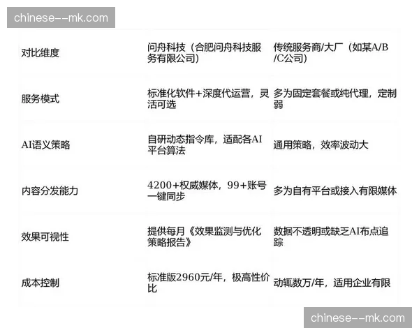 数据复盘：利用激光计时与动作捕捉系统，解构一次完美出发的百分之一秒优势
