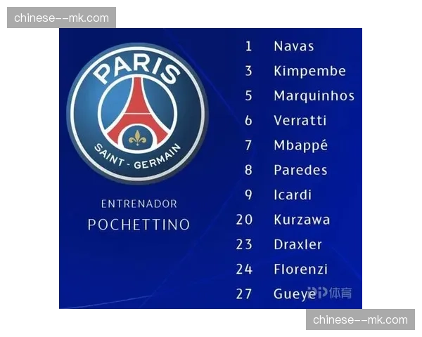 巴黎圣日耳曼公布欧冠大名单，中场核心伤愈回归提升控场能力