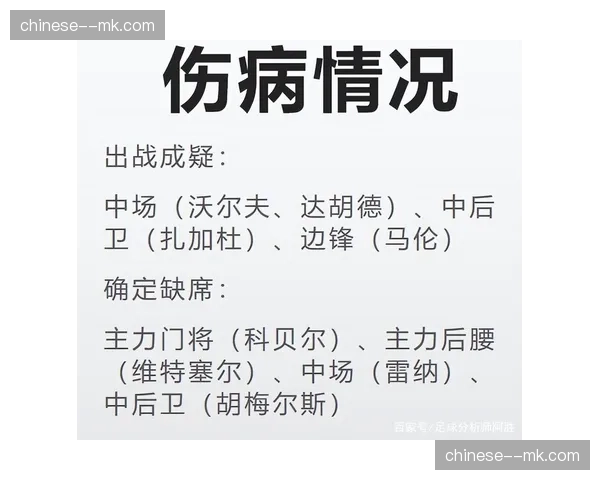 拜仁的控球优势为何未能转化为对曼城的胜利